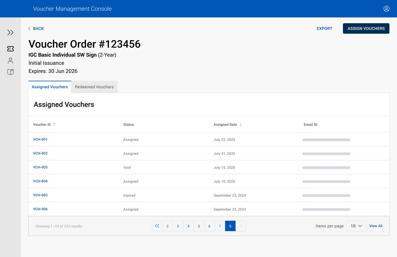 Bulk assignment starts from the order. The page shows type and expiry, and Assign Vouchers is the one main action.