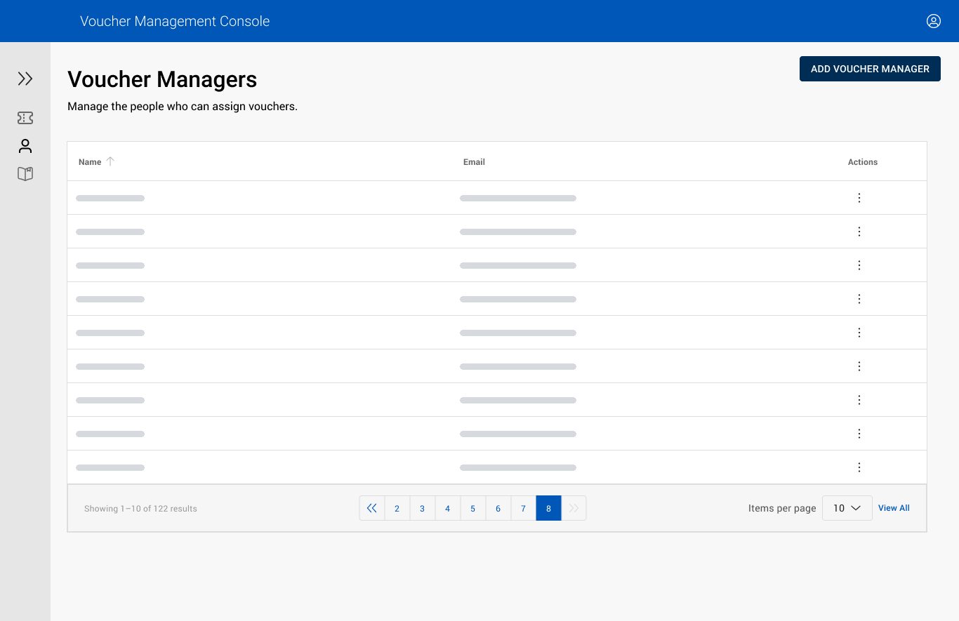 Managing who can assign is a separate job from assigning. Admins add, suspend, or restore voucher managers here.