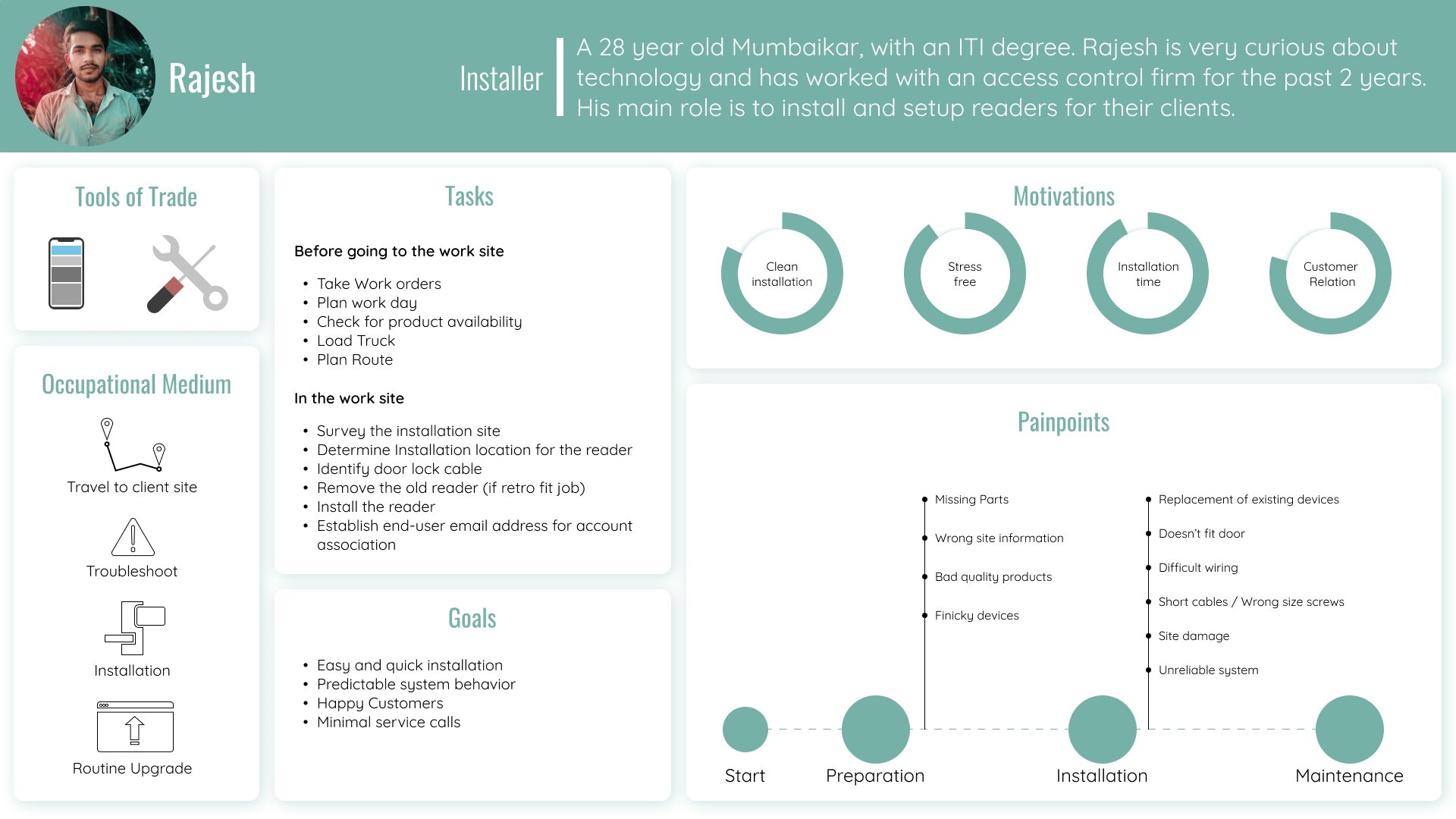 His goals: quick installs, predictable behavior, and minimal service calls.
