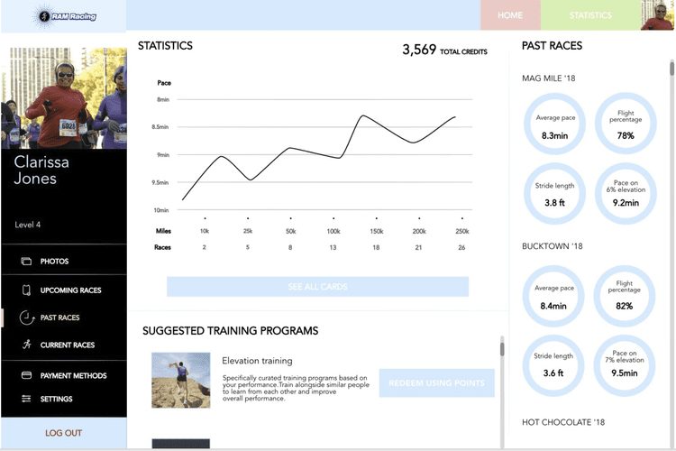A runner profile screen with a pace chart across races and per-race stats in circular badges.